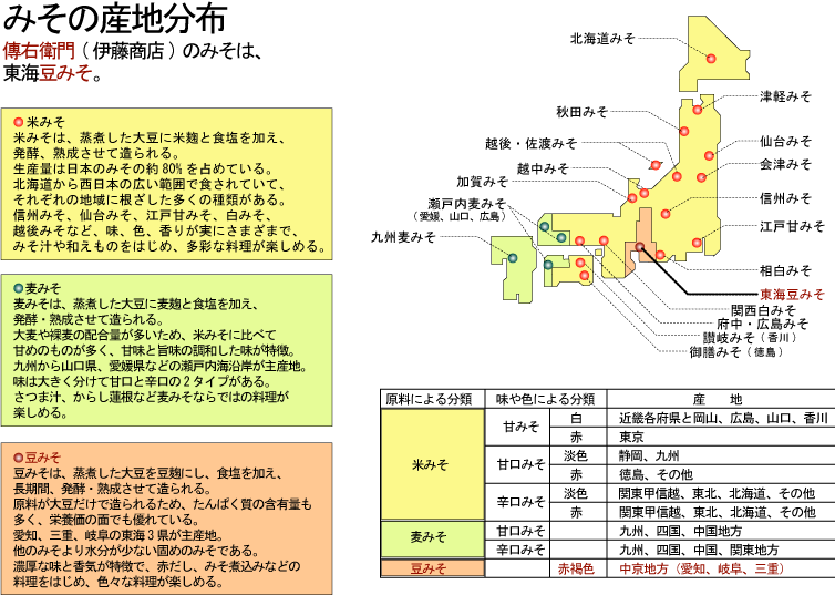 傳右衛門　大豆みそ分布図